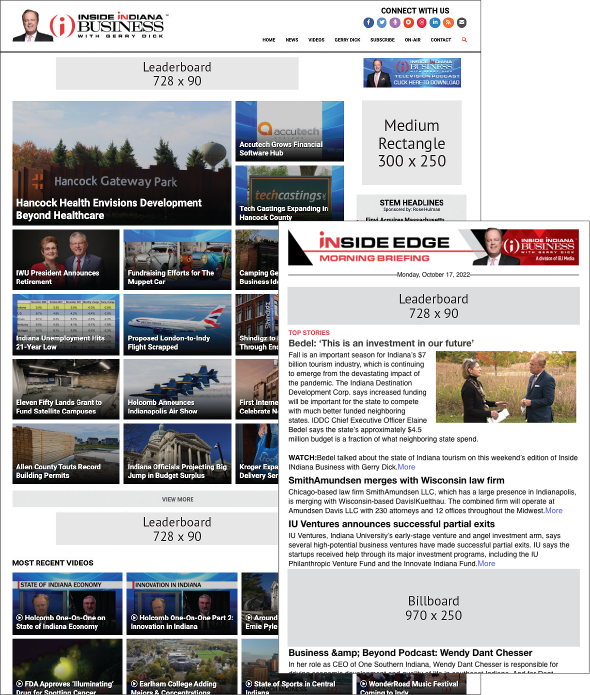 Renderings of the iib.com homepage and an Inside Edge email newsletter with ad spots and their sizes indicated