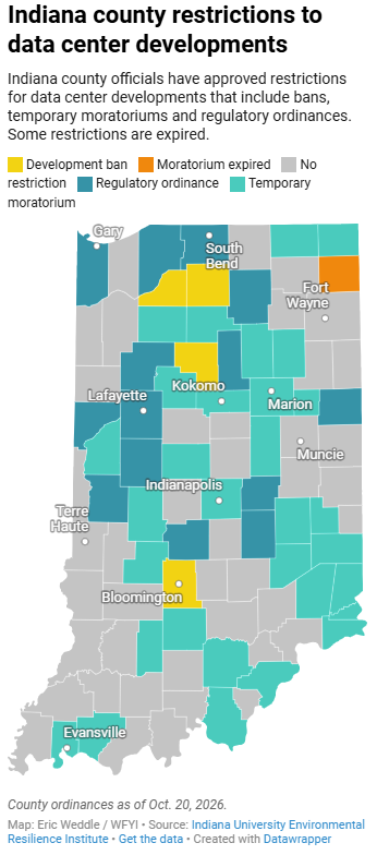Over half of Indiana counties now restrict data centers – Inside ...